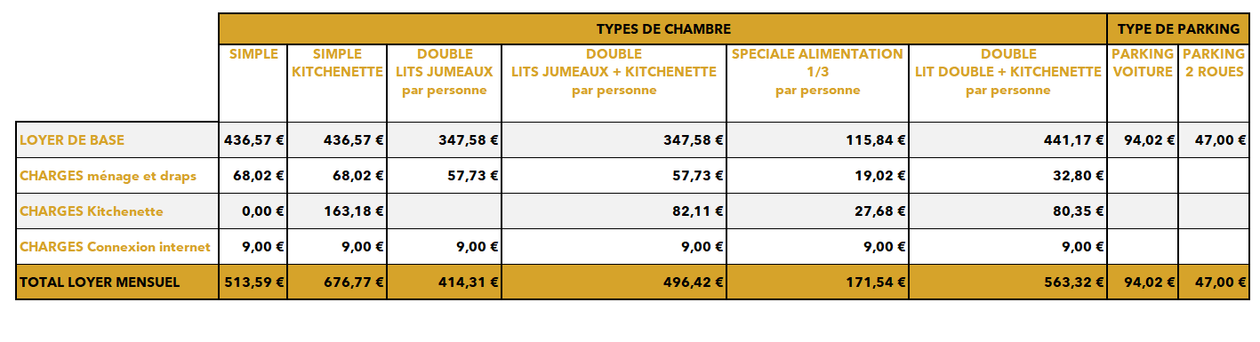 Tarifs_foyer_01janv2025bis